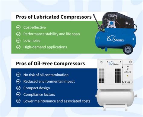 Compresores De Aire Lubricados Vs Sin Aceite Cu L Es Mejor