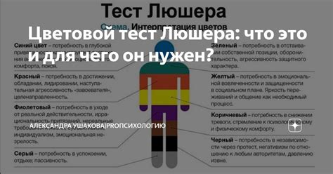 Цветовой тест Люшера: что это и для чего он нужен? | Александра Ушакова ...