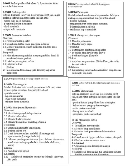 Woc Sepsis Neonatorum Intervensi Pdf