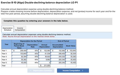 Exercise 8 10 Algo Double Declining Balance Chegg