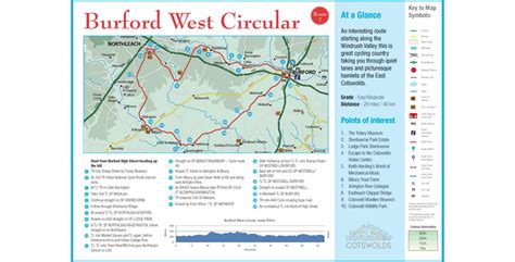 Burford Circular Ride West Cotswolds