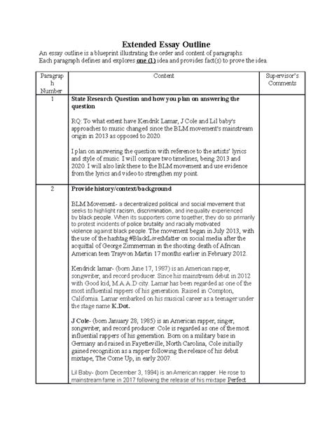 Ee Outline For Ib Students Extended Essay Outline An Essay Outline