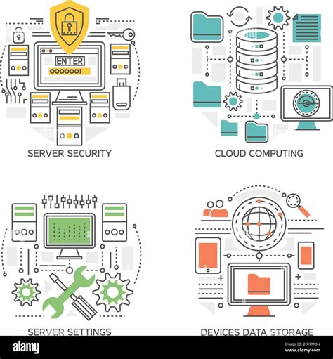 Datacenter Linear Compositions Including Server Settings And Security