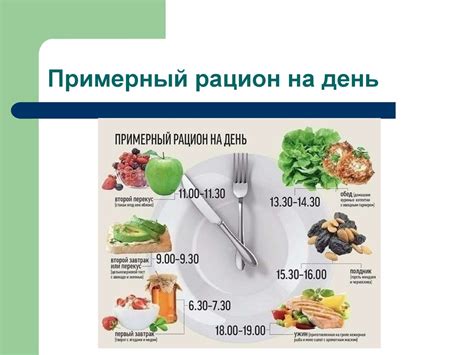 Здоровое питание – залог успеха спортсмена - online presentation
