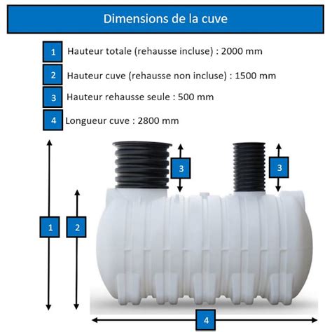 Cuve Eau De Pluie Enterr E L Achatmat