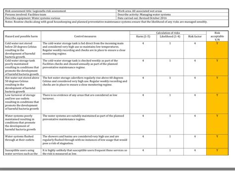 Ssf 003 Risk Assessment Template Checklist Safetyculture Porn Sex Picture