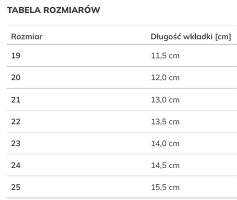 Kapcie dla dzieci Vi GGa Mi Adaś mały 5089 SklepDorotka pl