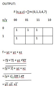 Implement F X Y Z Sum Of M As A Two Level Gate