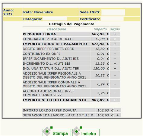 Cedolino Pensione Marzo Zahnyushra