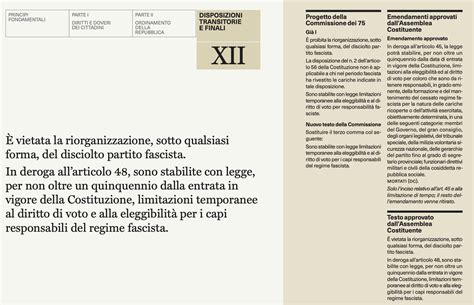 Perché La Costituzione è Antifascista E Cosa Dicono Le Altre Leggi