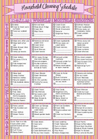 Chore Charts For Adults Awesome 1000 Ideas About Household Chores Chart