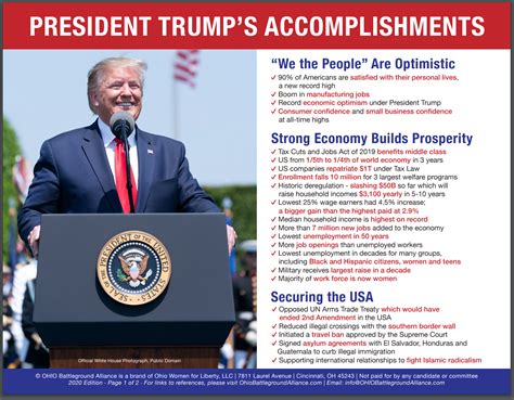 Trump Accomplishments Ohio Battleground Alliance