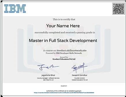 Full Stack Development Career Credentials