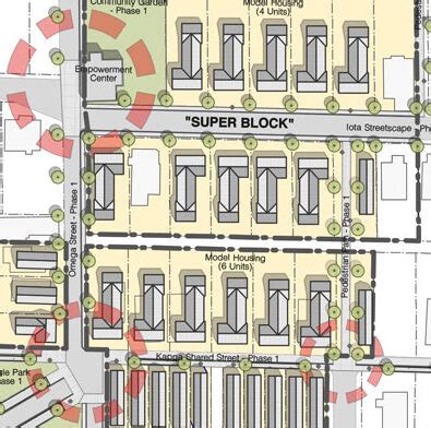 Titusville Development – Design Initiative