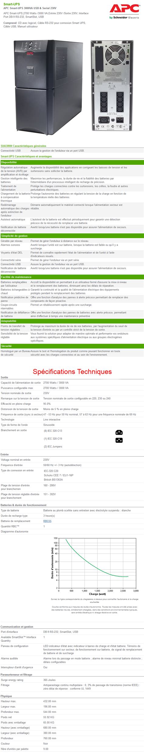 Onduleur Line Interactive Haute Fr Quence Avec Stabilisateur De Tension