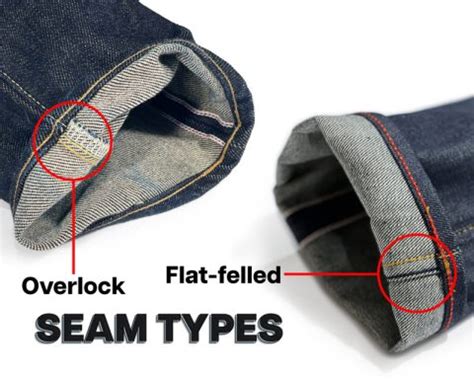 Train Tracks On Jeans Denim Fading Explained Denim Bmc