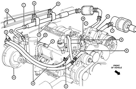 Ford 4 6 Cooling System Diagram Alternator