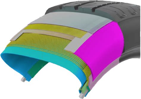 GitiComfort T29 | Giti Philippines