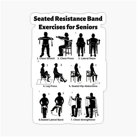 "7 Seated Resistance Band Exercises for Seniors" Sticker for Sale by Caregiverology | Redbubble