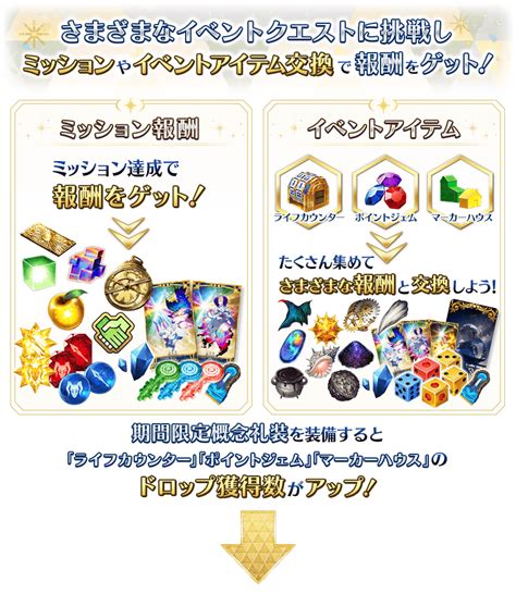 Fgo イベント カウンター Tumbleploaty