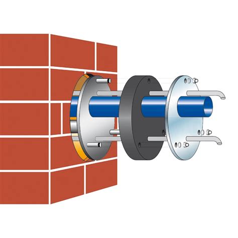Garantia Mauerdurchführung DN 100 kaufen bei OBI