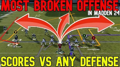 The New Meta Glitchiest Offense In Madden Nfl 24 Run And Pass Best