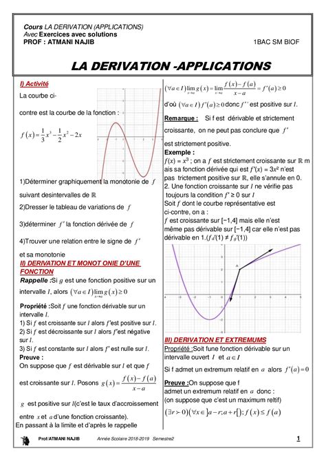 La D Rivation Applications Cours Et Exercices Corrig S Alloschool