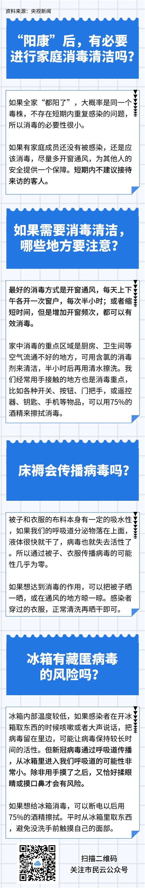 “阳康”后，家里还需要消毒清洁吗？床褥冰箱会传播病毒吗？还有这些千万小心！ 服务 攻略 互联网