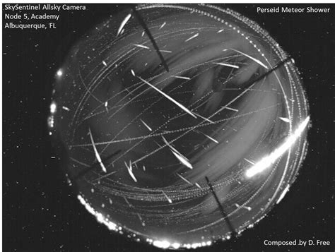 Nasa All Sky Meteor Camera