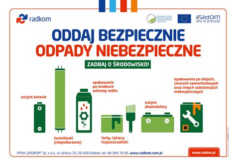 Odpady Niebezpieczne Radkom