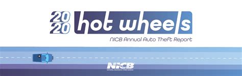 Nicb Releases Annual ‘hot Wheels Report Americas Top Ten Most Stolen