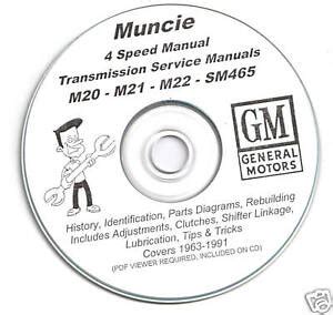 Muncie 4 Speed Transmission Diagram - Wiring Diagram