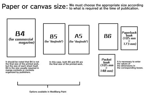 Manga Tutorial For Beginners Considerations When Setting Up The