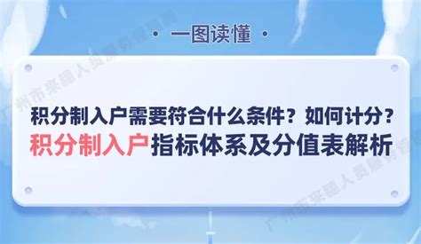 必看！2022年度广州积分入户问题解答 知乎