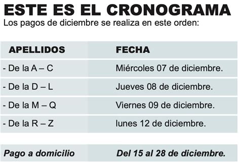 Mañana inician pagos parciales a Fonavistas El Men