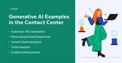 Generative AI in Knowledge Management & Contact Centers | Shelf