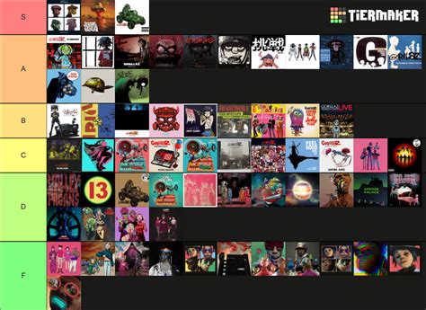 Gorillaz Album Art Tier List Community Rankings TierMaker