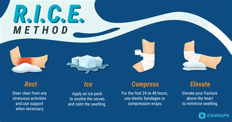 First Aid Rice Method At Phyllis Lange Blog