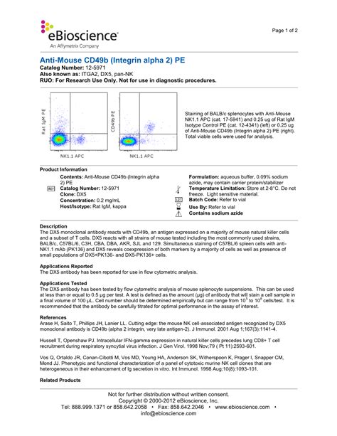 Anti Mouse Cd49b Integrin Alpha 2 PE Catalog Number 12 5971 Also