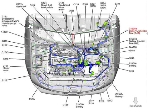 Visualizing Ford Mondeo Parts: Simplified Diagrams for Easy Understanding