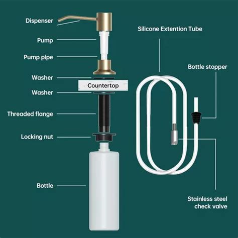 Despachador Jabon Cocina Dispensador Liquido Fregadero Tarja En Venta