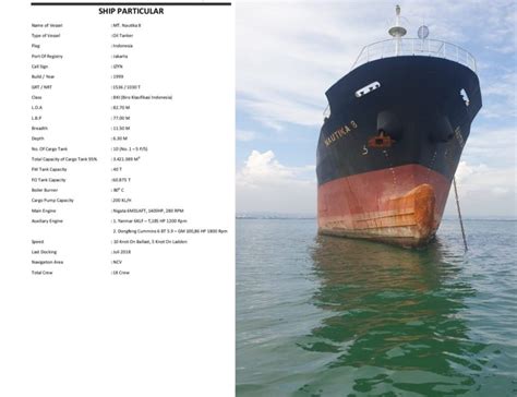 Single Hull Double Bottom Dpp Tankers 1999 2003 Ship Broker