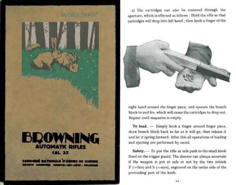 Browning 1936 FN Automatic 22 Caliber Rifles Manual Cornell Publications