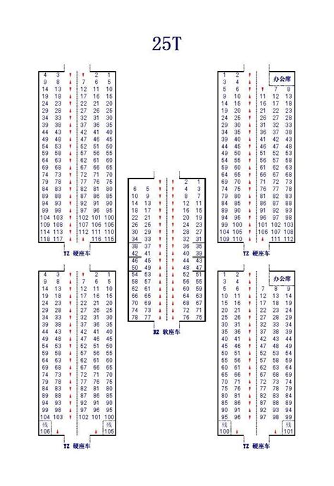 25型列车座位表word文档在线阅读与下载无忧文档