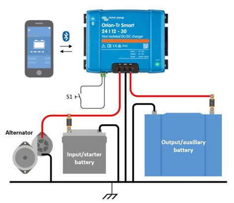 VICTRON ORION TR SMART DC DC CHARGER 24V 12V 30A