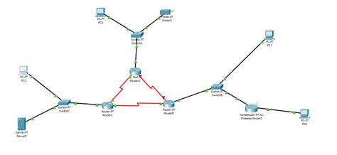 Solved I Setup A Vlan On One Subnet Now I Cant Ping To Other Subnets