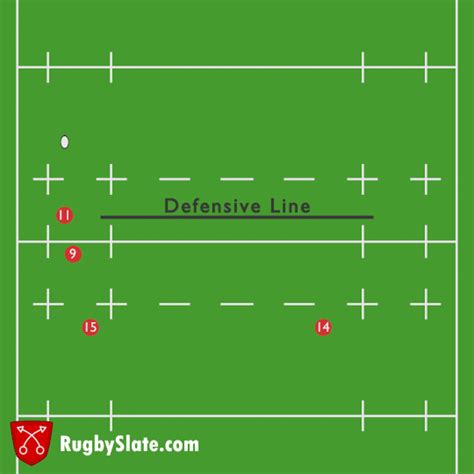 Rugby Slate Scrum Half Defensive Role Animated  Examples