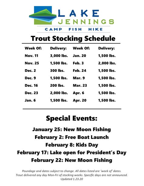 Rainbow Trout Fishing Stocking Schedule 2024 Pearl Beverlie