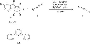 Cu Photoredox Catalyzed C Sp C Sp Coupling Of Redox Active Esters