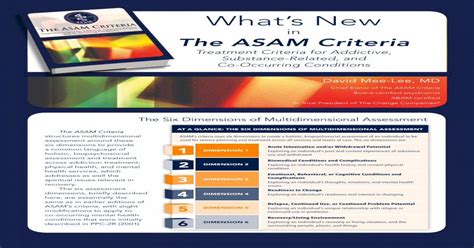 The Asam Criteria Pdf Filewhats New In The Asam Criteria Treatment